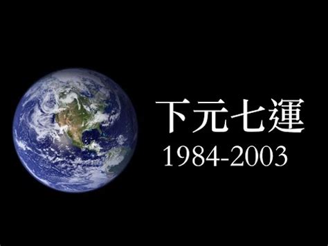 七運五行|【7運】把握7運脈動，解讀過去與未來的產業商機